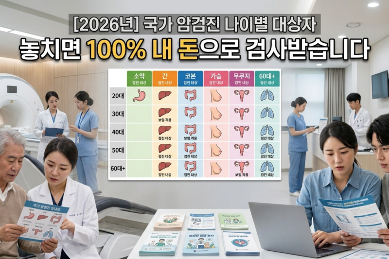 암검진 국가지원 나이별 대상자 2026, 놓치면 100% 내 돈으로 검사받습니다
